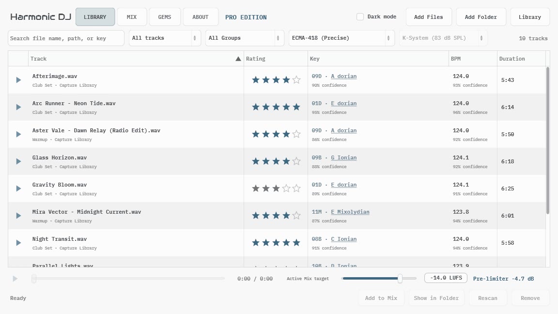 Harmonic DJ Library showing synthetic tracks with detected keys and BPM