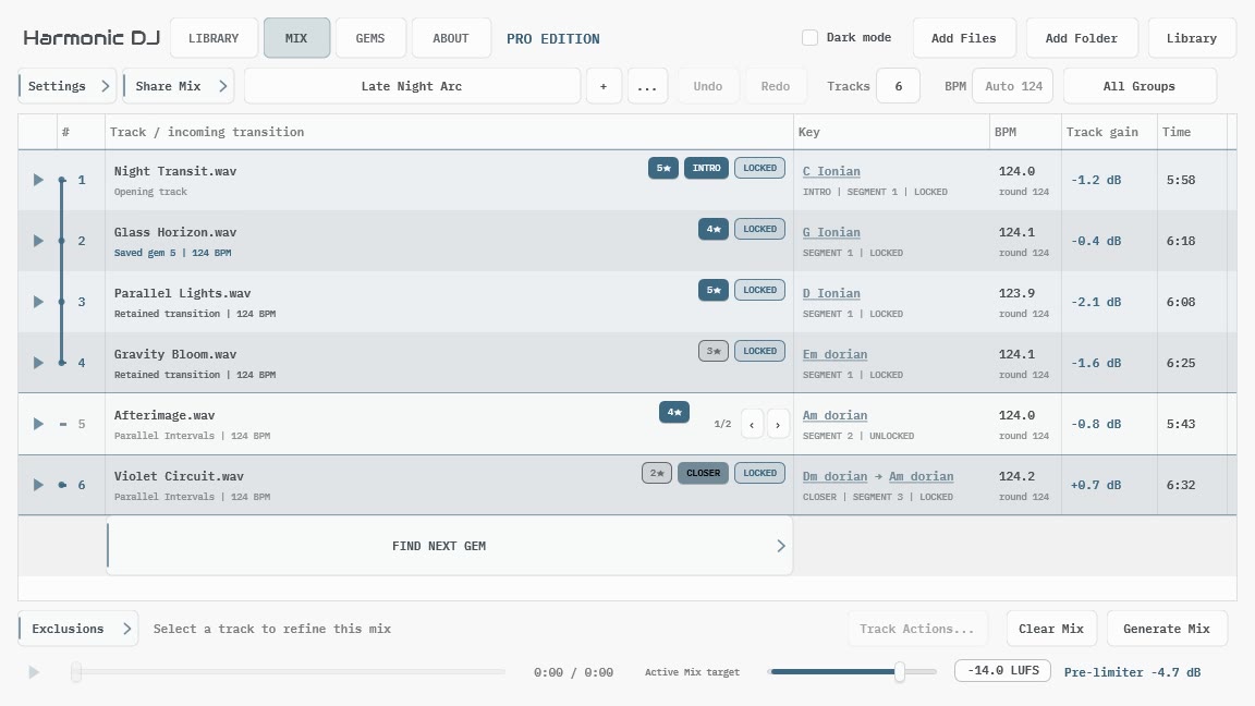 Six-track Harmonic DJ Mix with locks, roles, key changes, BPM, and gain guidance