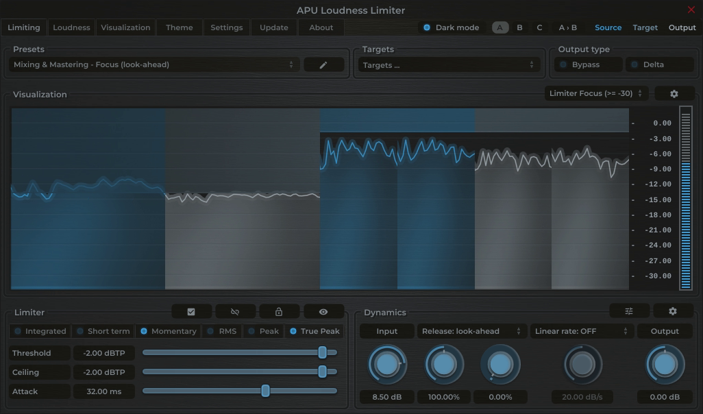 APU Loudness Limiter showing Amazon Music target at -14 LUFS