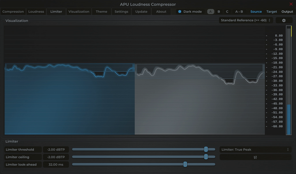 APU Loudness Compressor showing ATSC A/85, US TV target at -2 dBTP