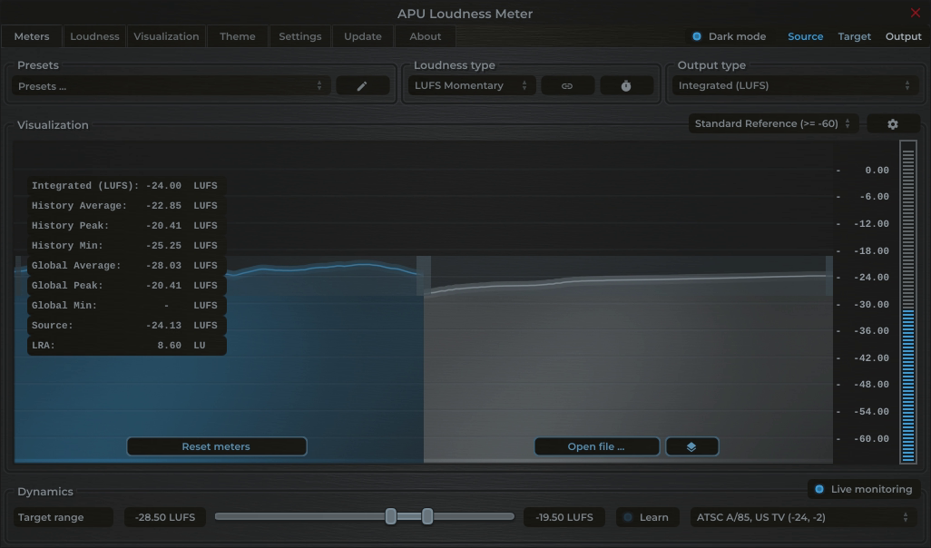 APU Loudness Meter showing ATSC A/85, US TV target at -24 LUFS