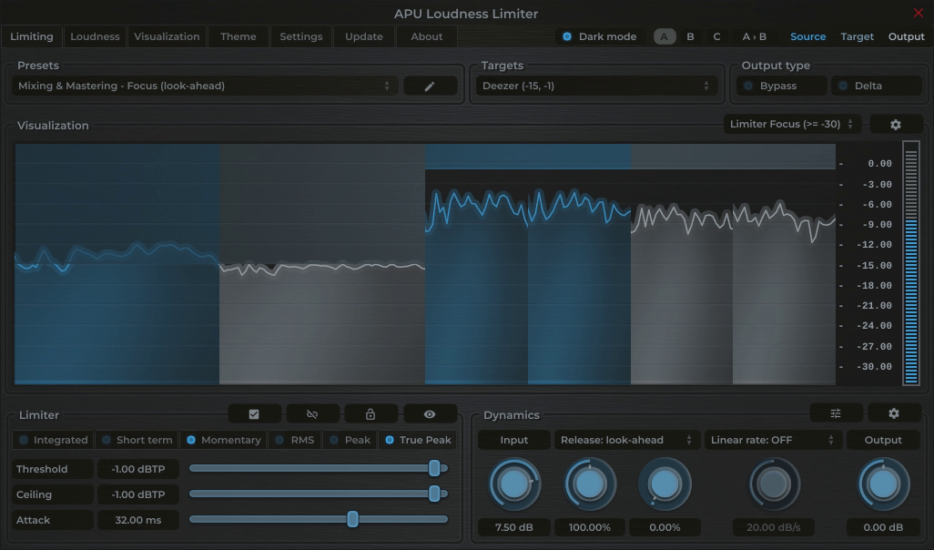 APU Loudness Limiter showing Deezer target at -15 LUFS