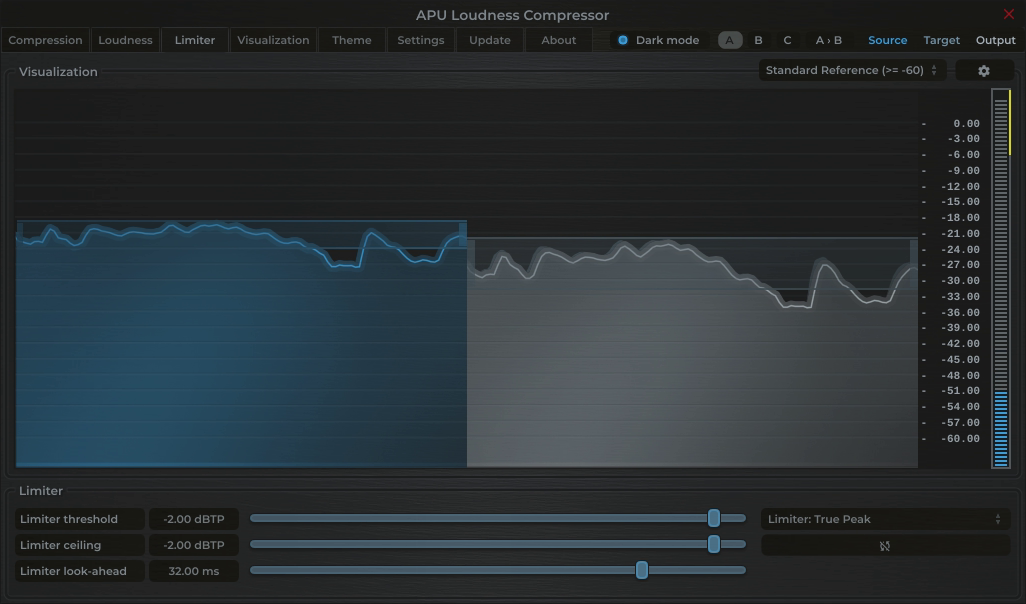 APU Loudness Compressor showing Netflix target at -2 dBTP
