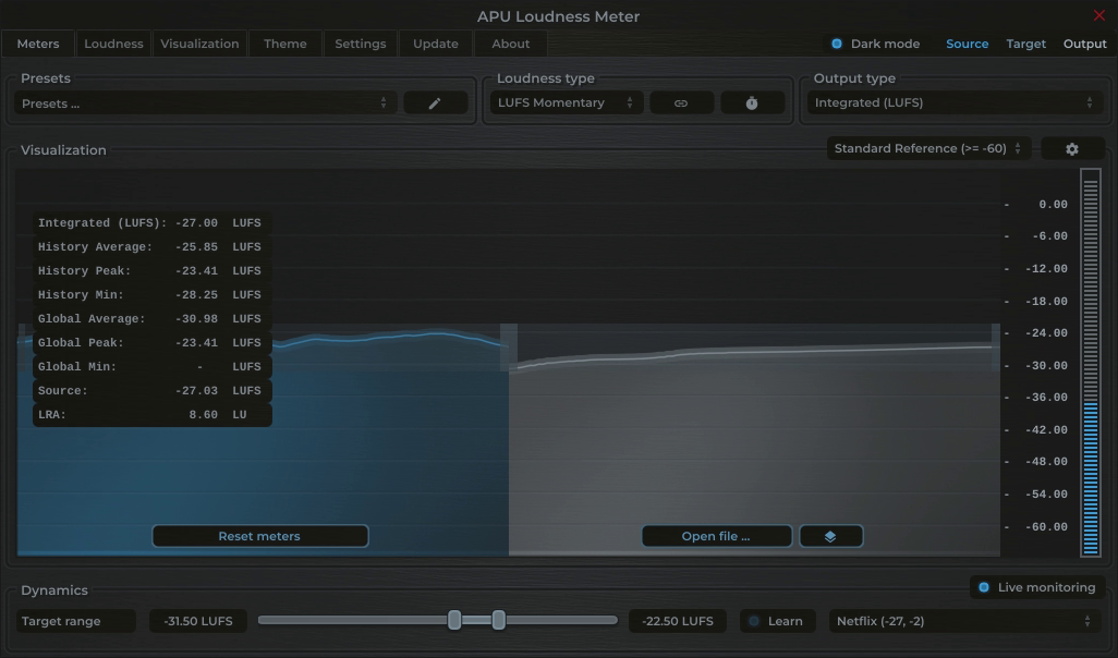 APU Loudness Meter showing Netflix target at -27 LUFS