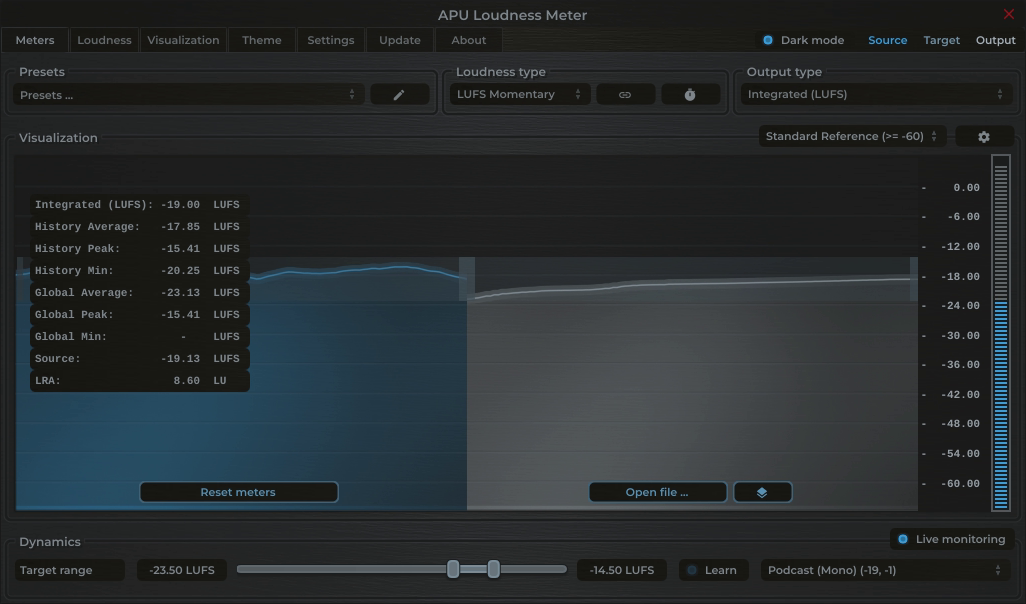 APU Loudness Meter showing Podcast (Mono) target at -19 LUFS