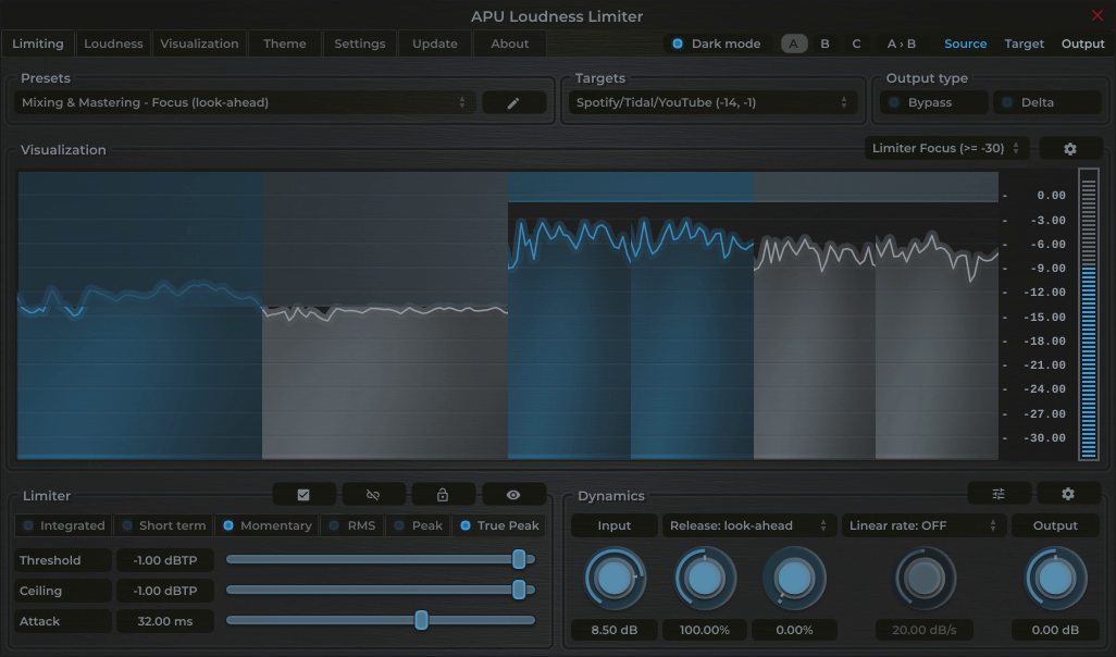 APU Loudness Limiter showing SoundCloud target at -14 LUFS