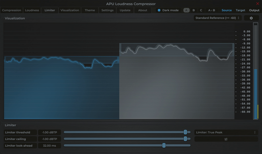 APU Loudness Compressor showing Spotify target at -1 dBTP