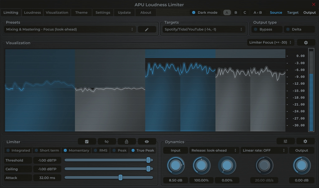 APU Loudness Limiter showing Spotify target at -14 LUFS