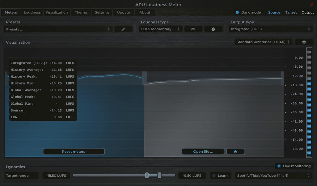 APU Loudness Meter showing Tidal target at -14 LUFS
